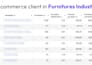 manage your meta ads, facebook and instagram